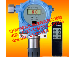 有毒氣體檢測(cè)儀、可燃?xì)怏w檢測(cè)儀、氣體···